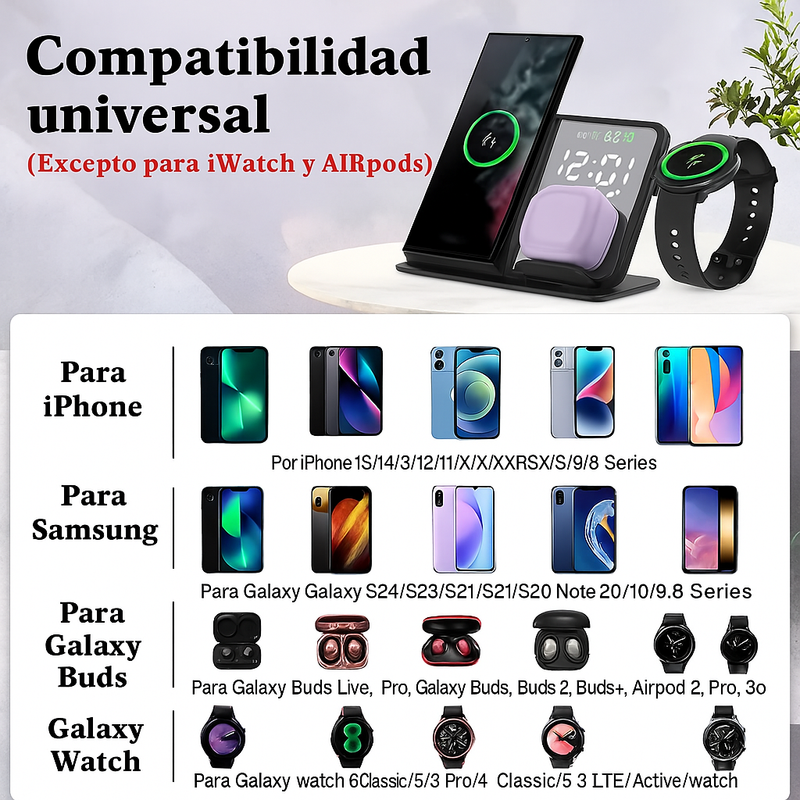 Cargador Inalámbrico 3 en 1: Carga Rápida para Samsung Galaxy Watch y Más